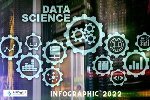 best data science infographic