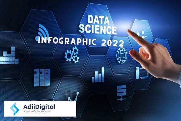 Best Data Science Infographic Learn In 2022