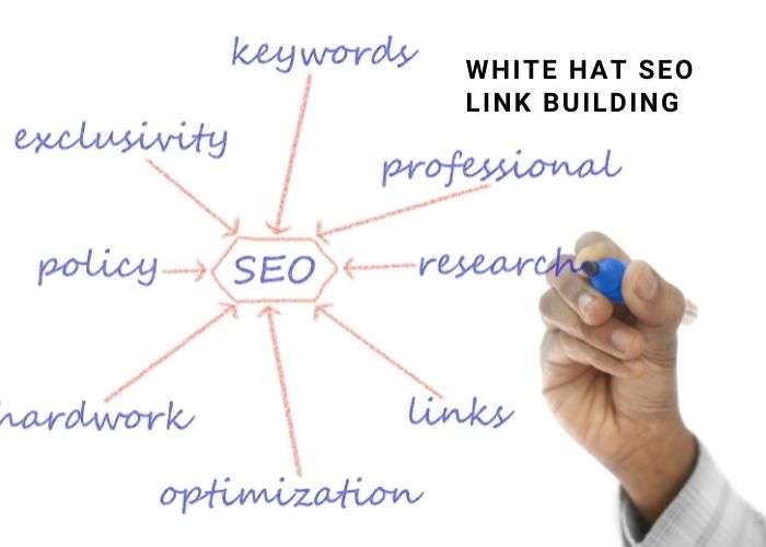 What Is White Hat SEO Link Building?