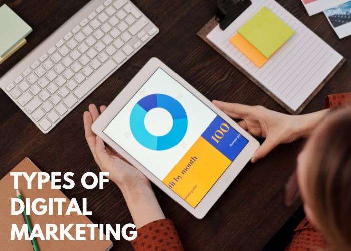 diffrent types of digital marketing
