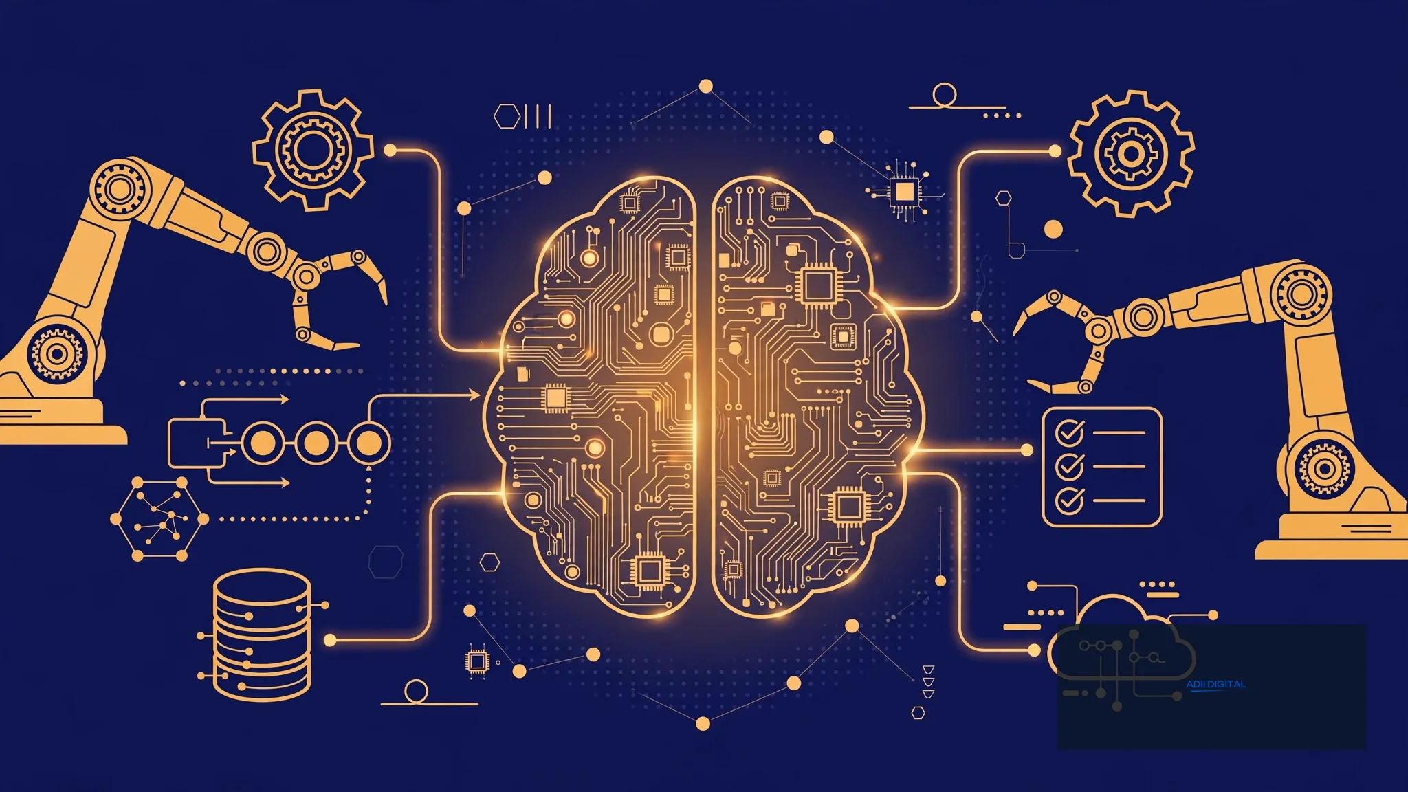 AI automation system with connected workflow illustration by Adii Digital
