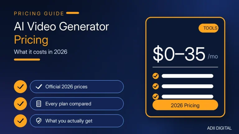AI Video Generator Pricing Comparison: What You’ll Actually Pay in 2026