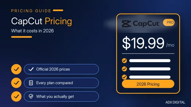 CapCut Pro Price Per Month: The Honest 2026 Guide