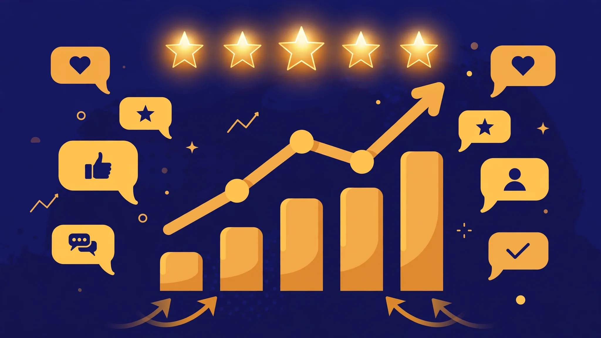 Customer reviews driving business growth