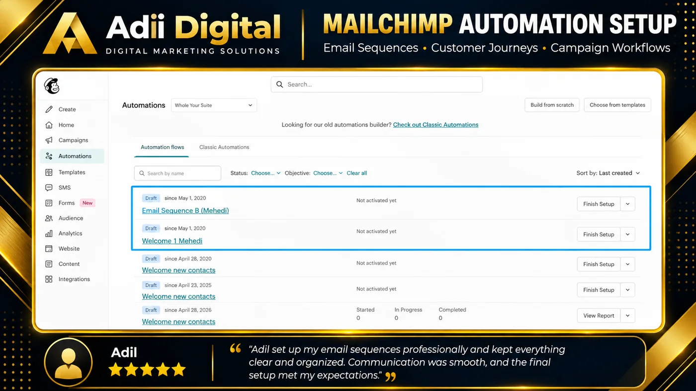 Mailchimp email automation setup portfolio