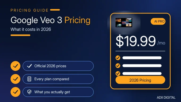 Google Veo 3 Pricing: What It Actually Costs in 2026