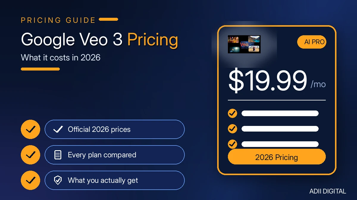 Google Veo 3 pricing overview showing Pro, Ultra, and API pay-per-second options