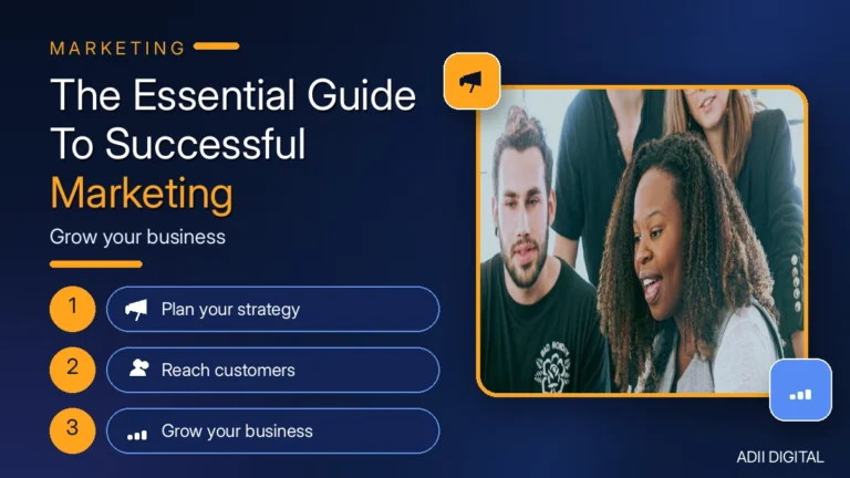 The Essential Guide To Successful Marketing In 2026