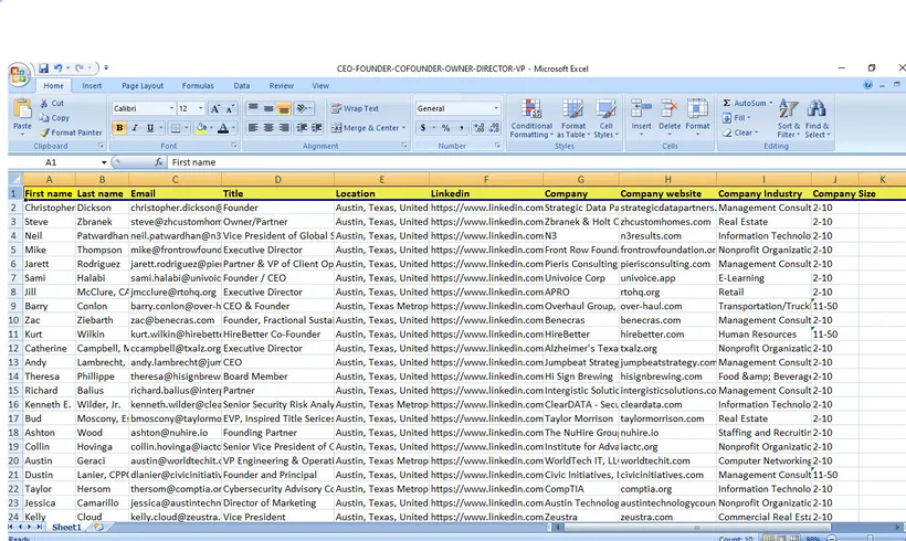 Lead list spreadsheet of executives in Austin, Texas with emails and LinkedIn profiles