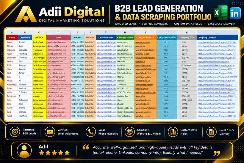 Lead data spreadsheet for UAE companies with emails, phones and LinkedIn profiles