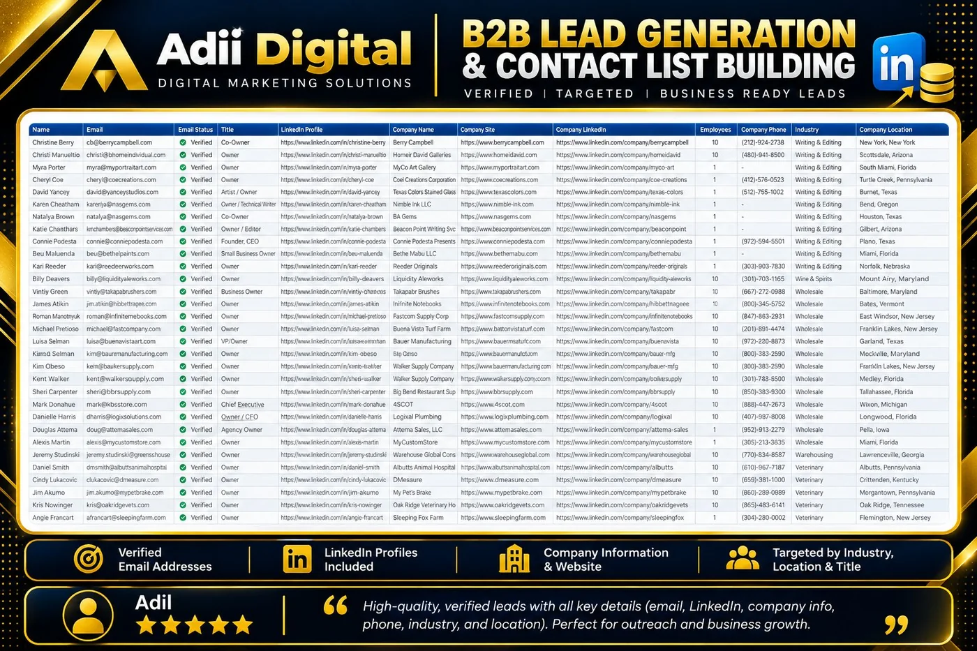 Verified B2B lead list with email status, job titles, LinkedIn profiles and phone numbers