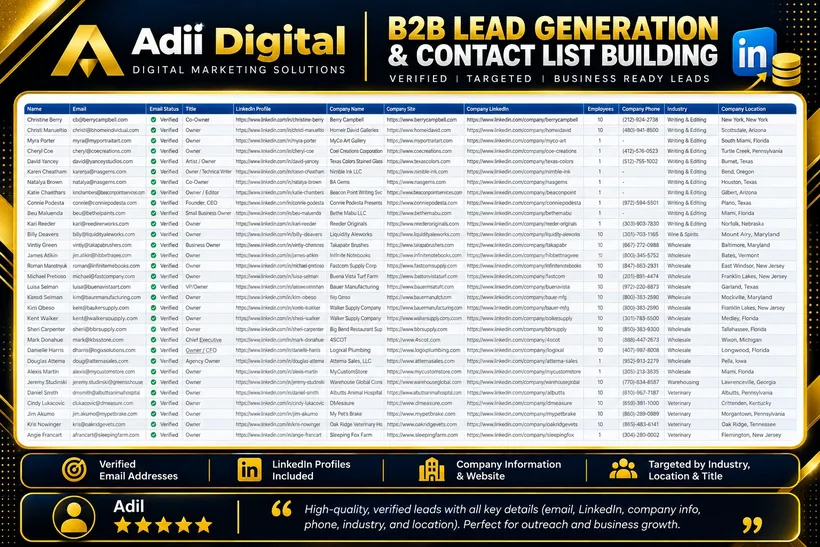 Verified B2B lead list with email status, job titles, LinkedIn profiles and phone numbers