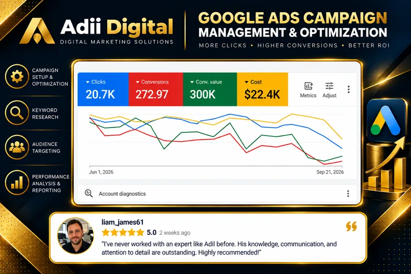 Digital Marketing project visual
