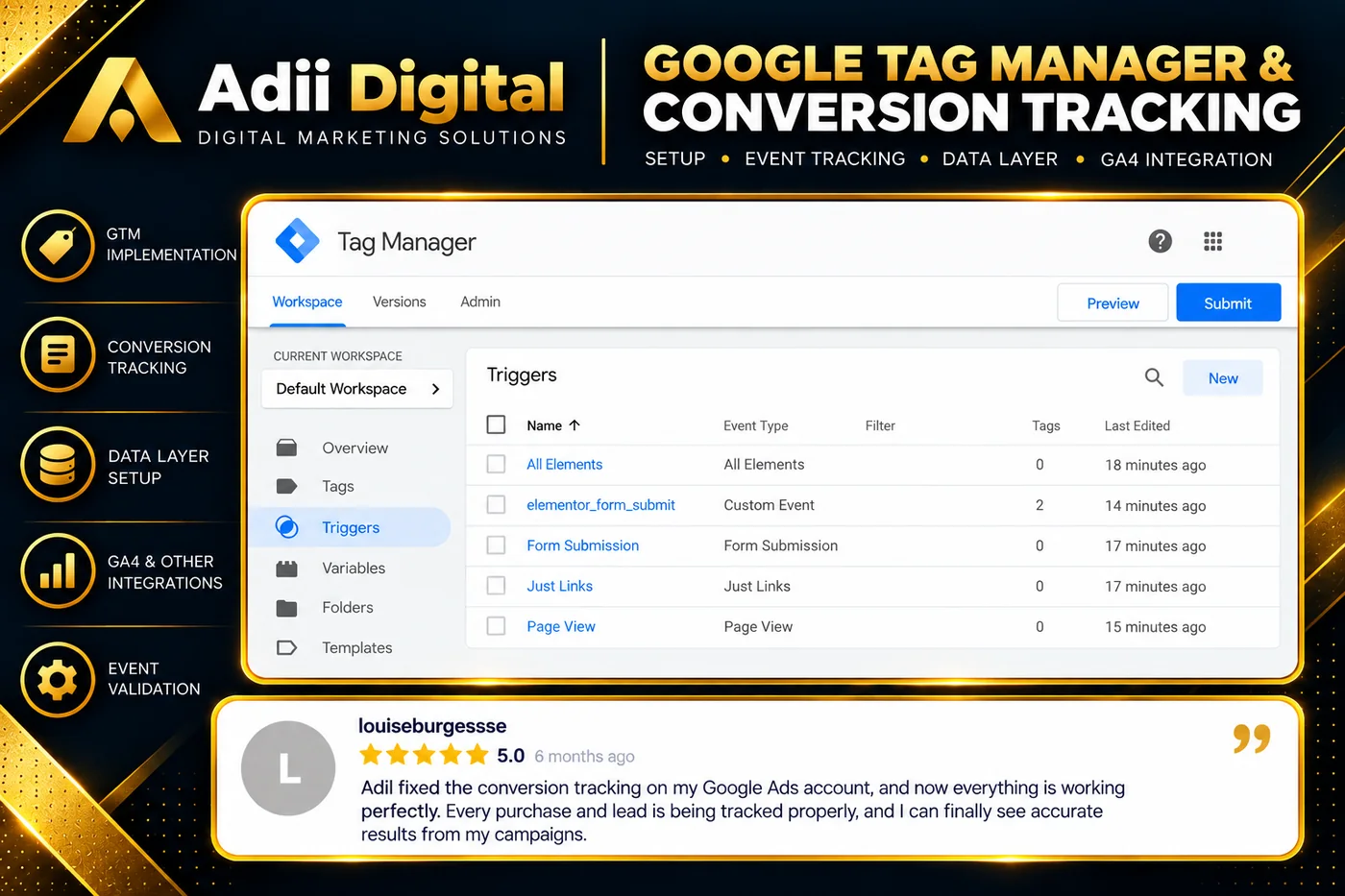 Google Tag Manager conversion tracking dashboard set up by Adii Digital