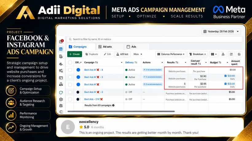 Meta Ads Manager campaigns list for an e-commerce account