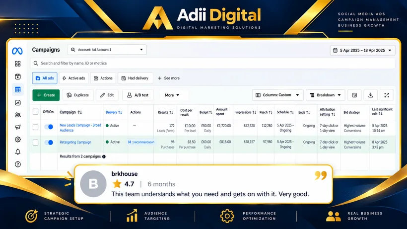 Meta lead generation campaign results — leads and cost per lead in Ads Manager