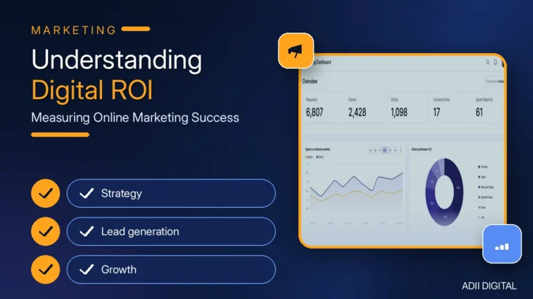 Understanding Digital ROI: Measuring Online Marketing Success